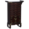 KIMCS-1    Korean Traditional Small Medicine Chest
